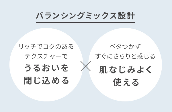 バランシングミックス設計