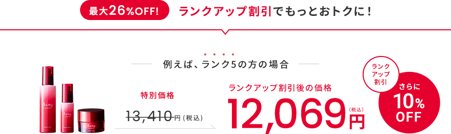 ランクアップ割引