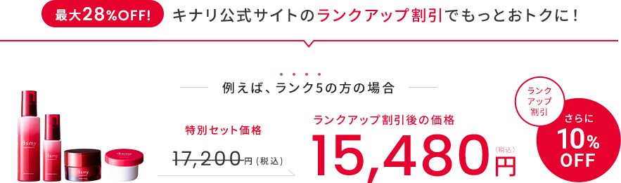 ランクアップ割引