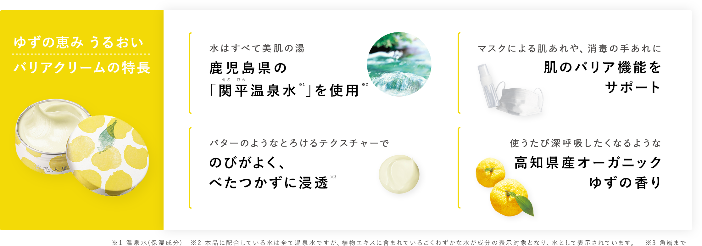 ゆずの恵み うるおい バリアクリームの特徴