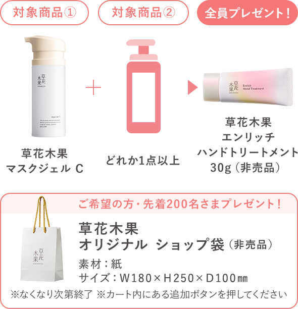 ご購入方法の画像