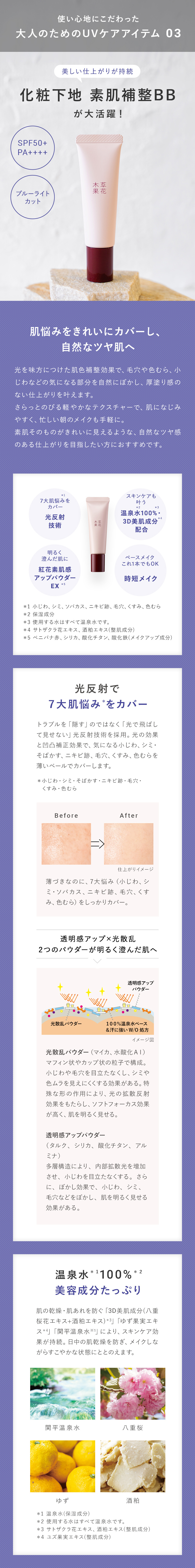 化粧下地 素肌補整BB