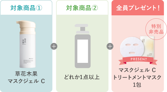 ご購入方法の画像