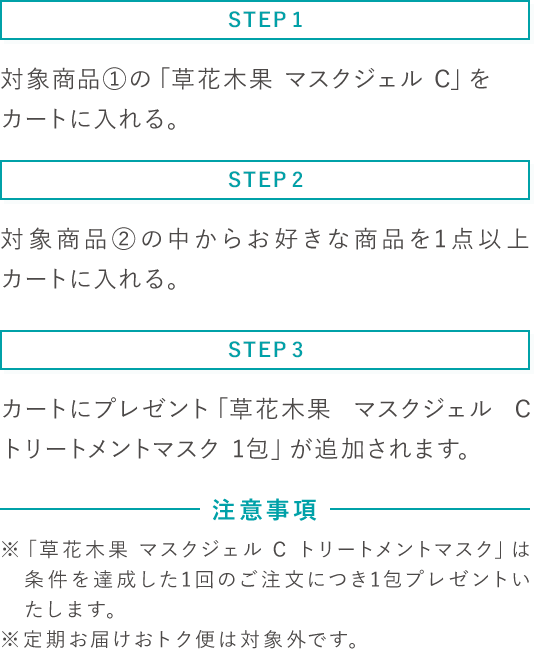 ご購入方法の画像