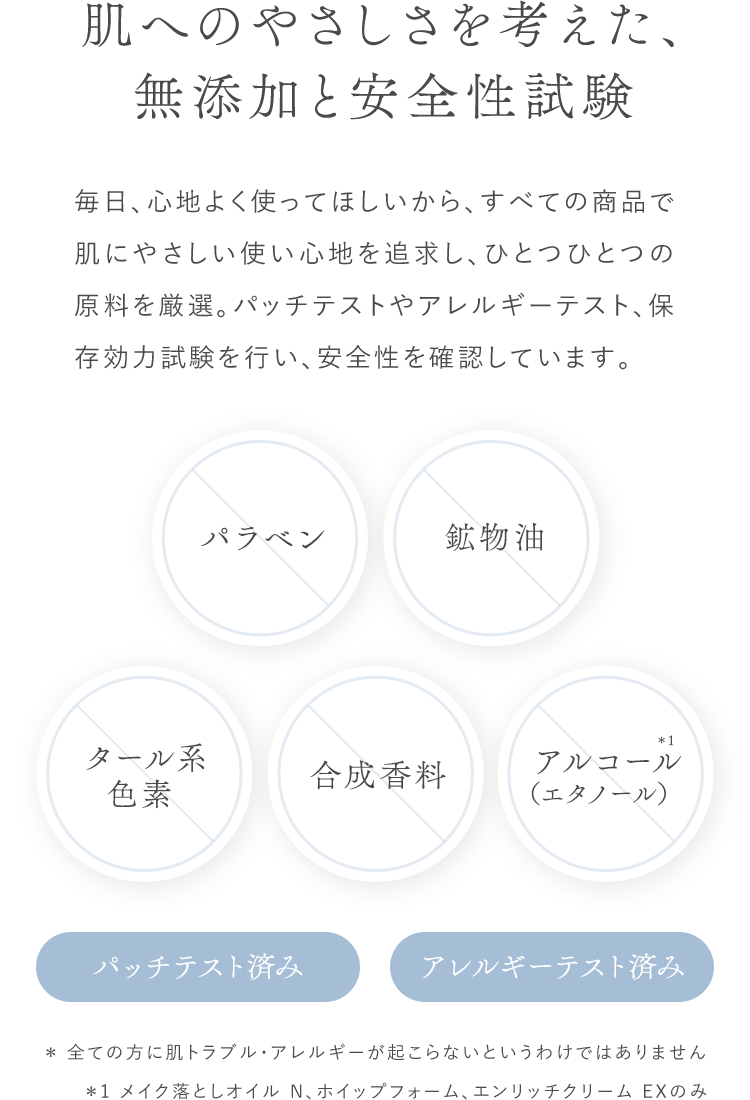 肌へのやさしさを考えた、無添加と安全性試験